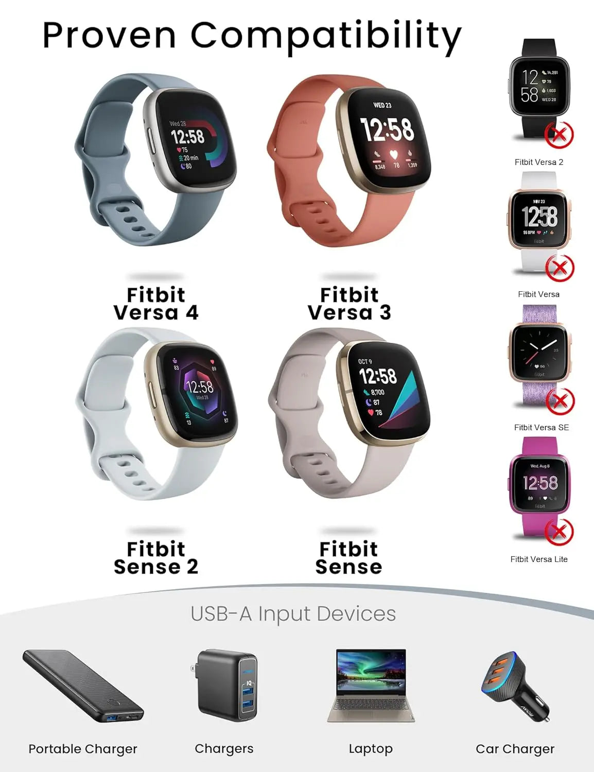 Fitbit Charging Cable - USB-A - (1m) Voltix IE